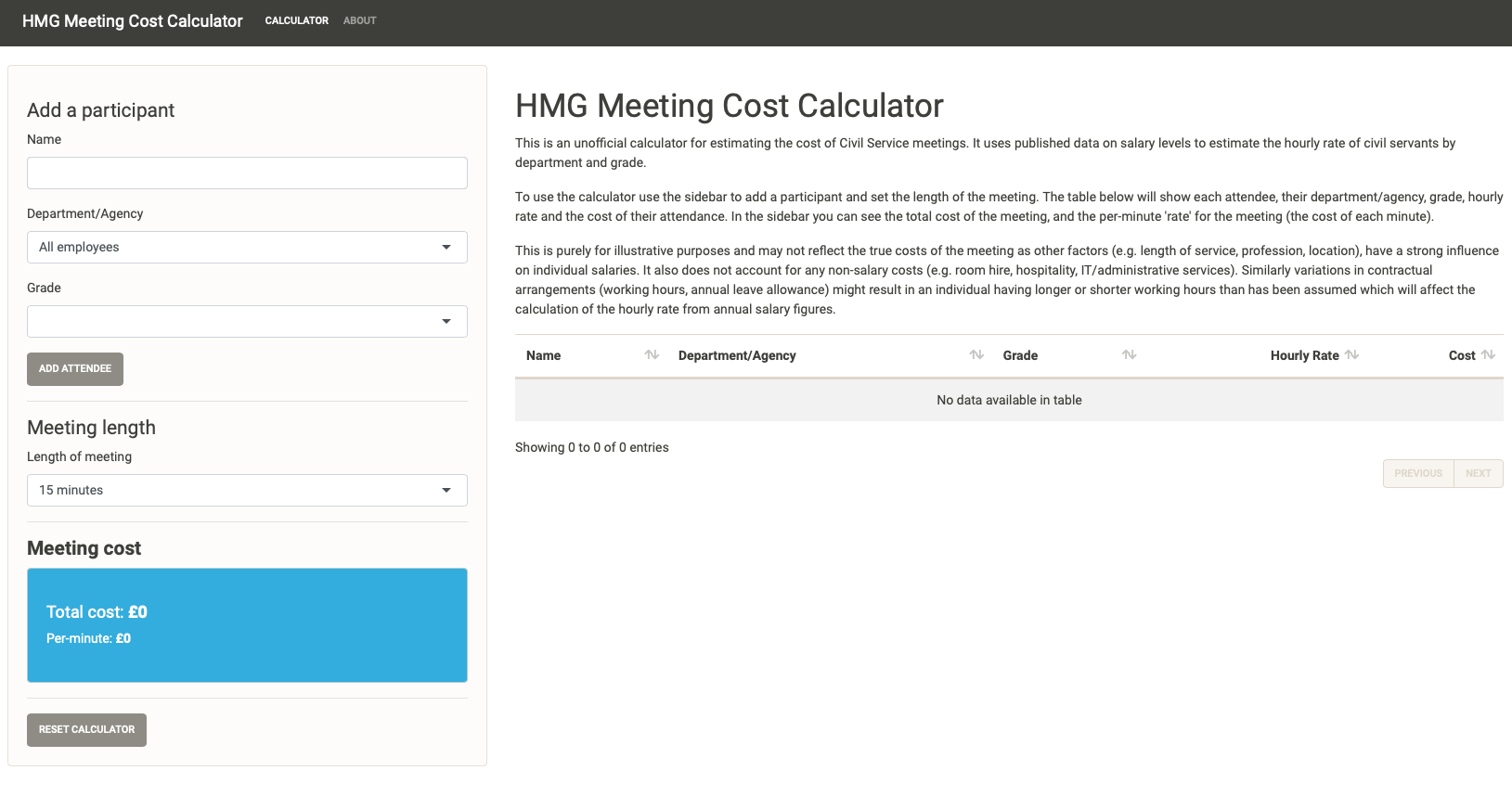 The user interface of the HMG Meeting Cost Calculator